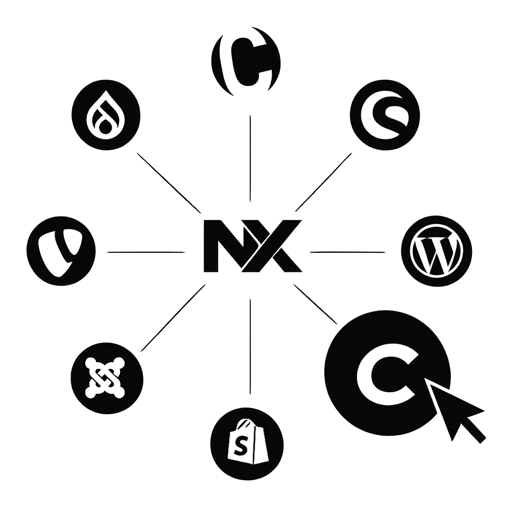 AI, machine learning, and automation technology stack