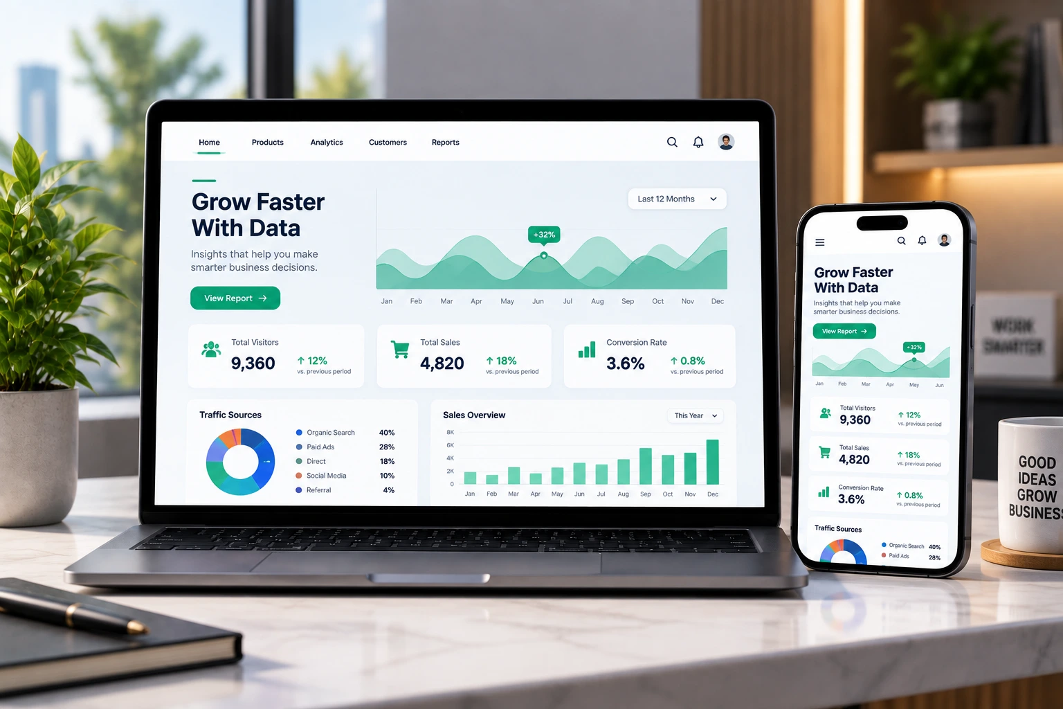 Landing Page Development